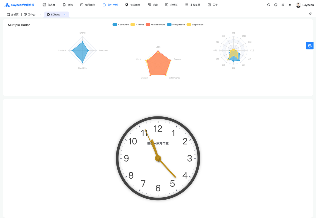图片[9]-5.9k star！一款清新优雅的后台管理系统，好用！-一起撸毛吧