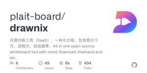 开源白板工具Drawnix：一体化思维导图与流程图绘制神器-一起撸毛吧