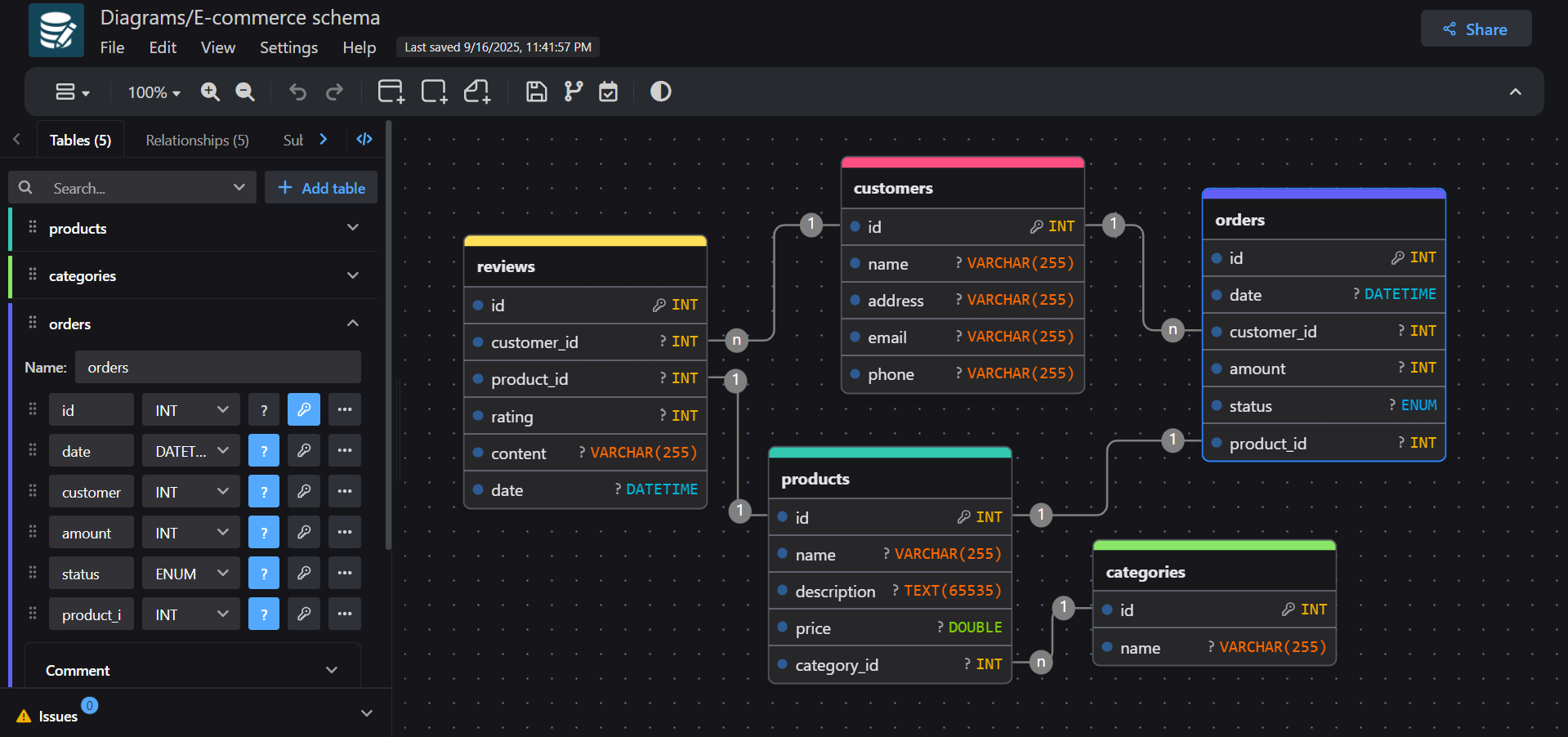 免费在线数据库图表工具:drawDB,轻松设计数据库并生成SQL!-一起撸毛吧